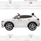 RiiRoo Maserati Levante - 12V 2WD